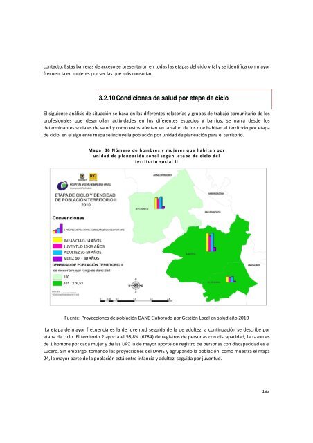 Diagnostico Local Ciudad Bolivar - Secretaría Distrital de Salud