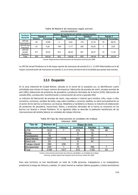 Diagnostico Local Ciudad Bolivar - Secretaría Distrital de Salud