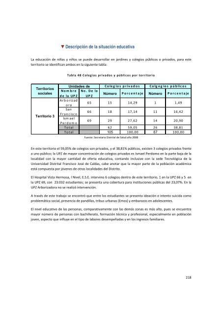 Diagnostico Local Ciudad Bolivar - Secretaría Distrital de Salud