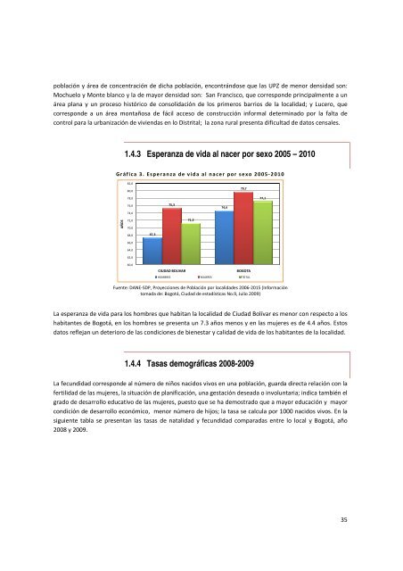 Diagnostico Local Ciudad Bolivar - Secretaría Distrital de Salud