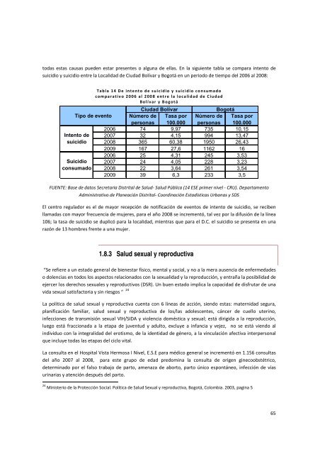 Diagnostico Local Ciudad Bolivar - Secretaría Distrital de Salud