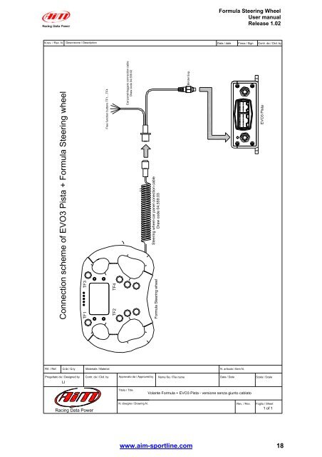 To the owner of Formula Steering wheel - AIM Racing Data Power