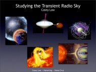 Studying the Transient Radio Sky