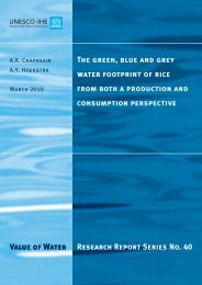 the green, blue and grey water footprint of rice