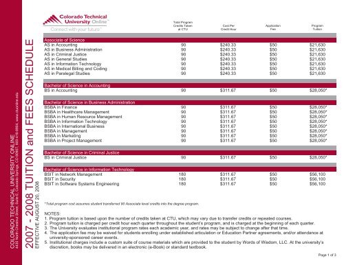 2007 - 2008 TUITION and FEES SCHEDULE ... - CTU Online