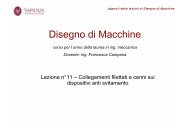 Disegno di Macchine - Dipartimento di Meccanica e Aeronautica