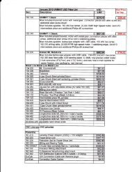 U.S. Price List - Unimat-1.com