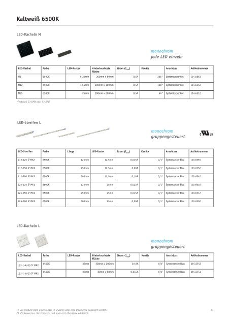 LED Effects Technology for professionals. - Schnick-Schnack-Systems