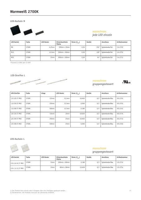 LED Effects Technology for professionals. - Schnick-Schnack-Systems