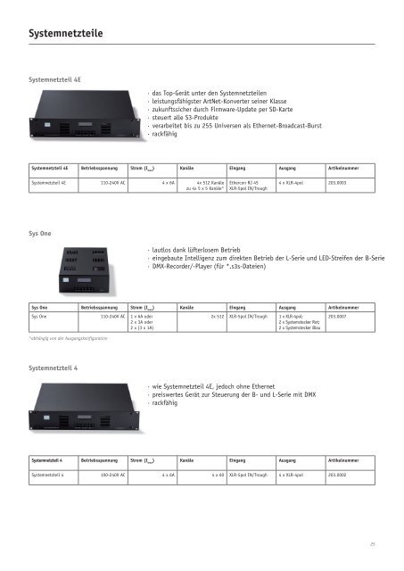 LED Effects Technology for professionals. - Schnick-Schnack-Systems