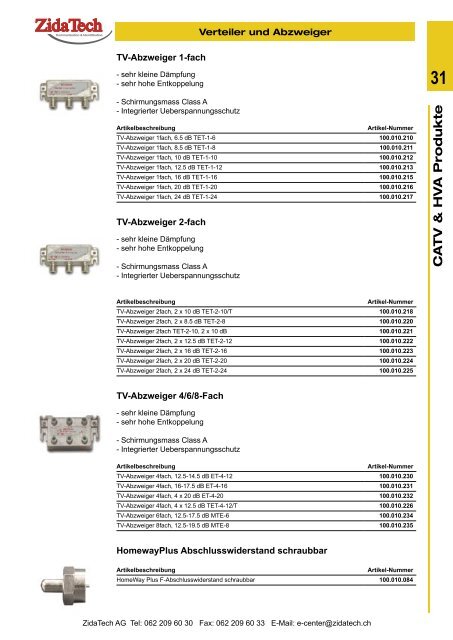 HomeWay Plus - Zidatech AG