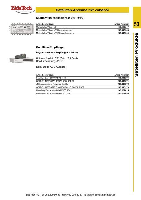 HomeWay Plus - Zidatech AG