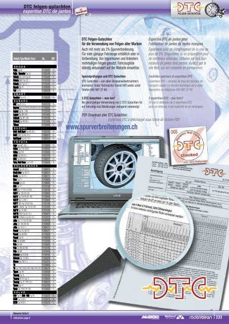 DTC-Felgen-Tuner-2013-1 - FelgenProfi