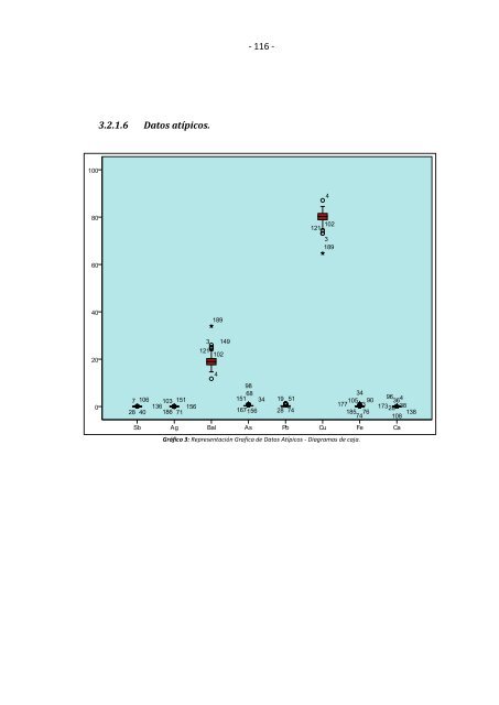 TESIS DE GRADO - DSpace ESPOCH