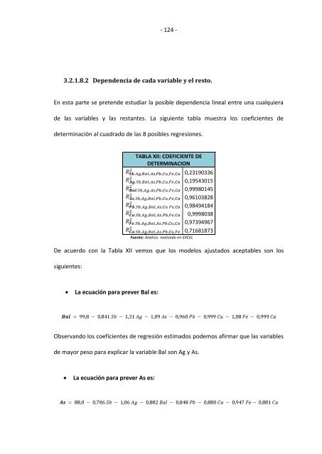 TESIS DE GRADO - DSpace ESPOCH