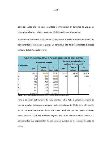 TESIS DE GRADO - DSpace ESPOCH