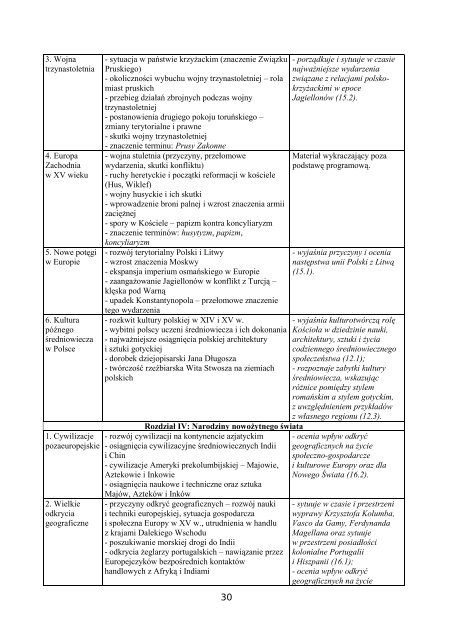 âÅLADAMI PRZESZÅOÅCIâ PROGRAM NAUCZANIA ... - Nowa Era