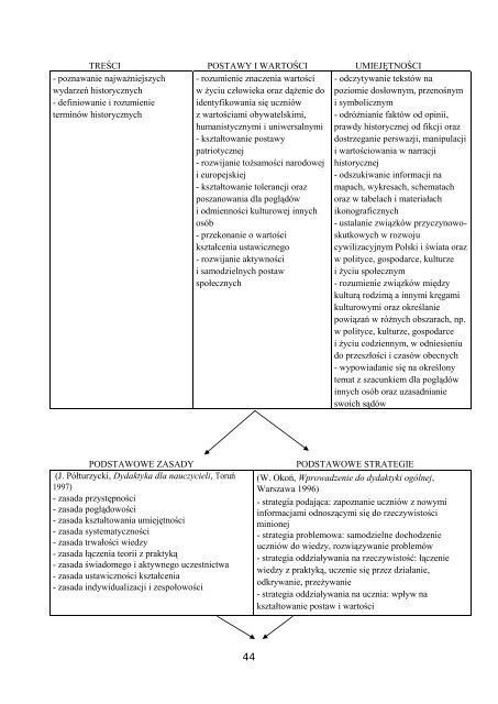 âÅLADAMI PRZESZÅOÅCIâ PROGRAM NAUCZANIA ... - Nowa Era