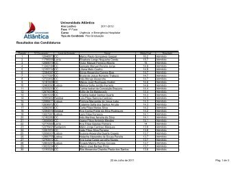 Universidade AtlÃ¢ntica Resultados das Candidaturas