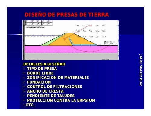 DISEÑO DE PRESAS DE TIERRA