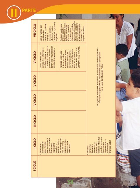 Diseño Curricular Nacional - Ministerio de Educación