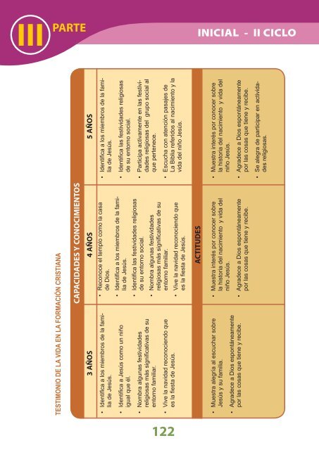 Diseño Curricular Nacional - Santillana