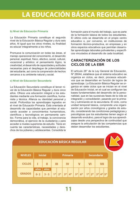 Diseño Curricular Nacional - Santillana