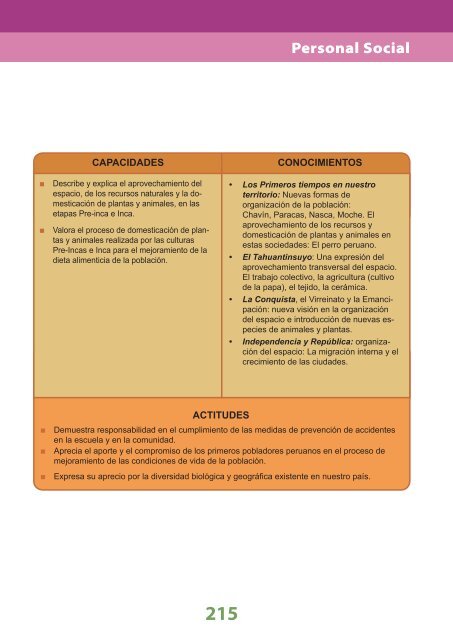 Diseño Curricular Nacional - Santillana