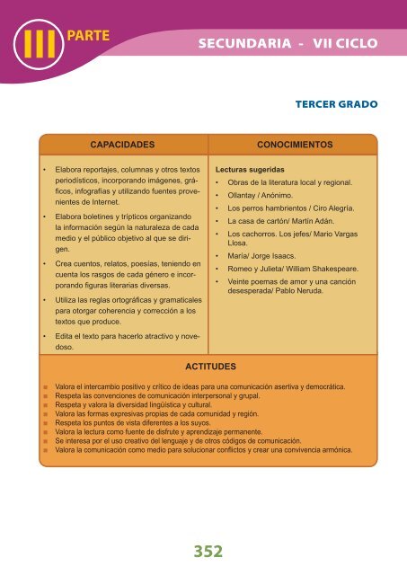 Diseño Curricular Nacional - Santillana