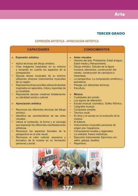 Diseño Curricular Nacional - Santillana