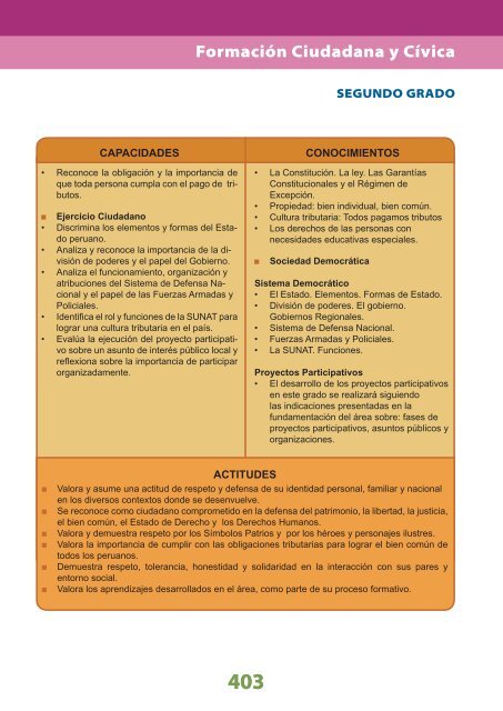 Diseño Curricular Nacional - Santillana