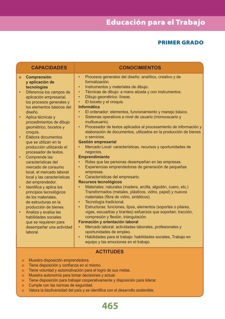 Diseño Curricular Nacional - Santillana