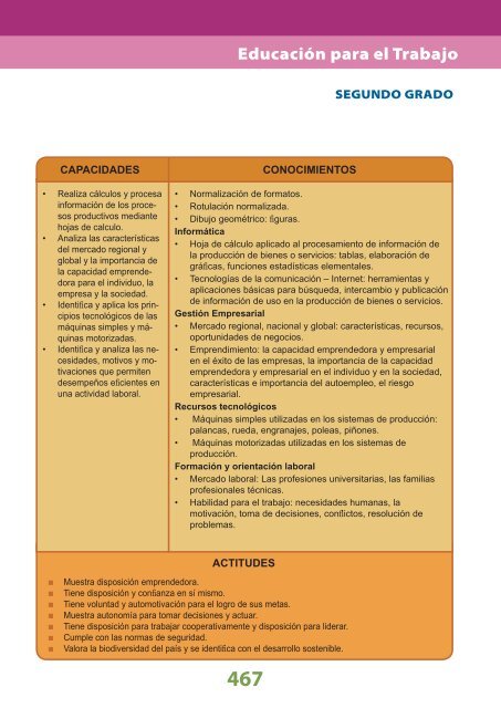 Diseño Curricular Nacional - Santillana