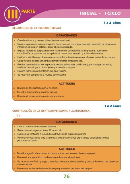 Diseño Curricular Nacional - Santillana