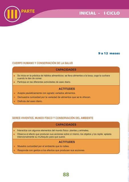 Diseño Curricular Nacional - Santillana