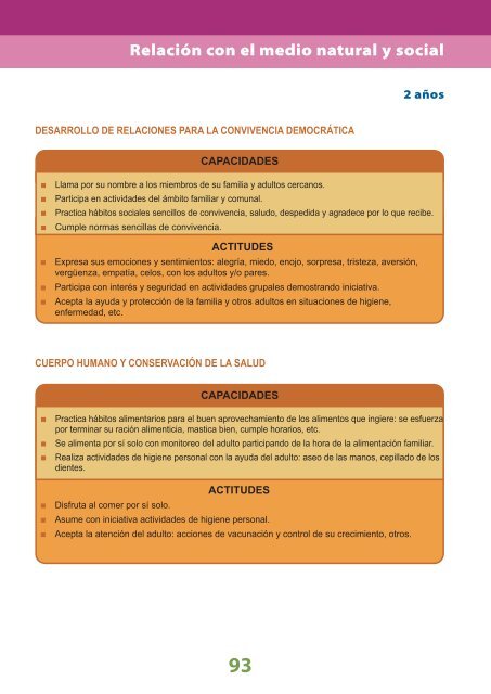 Diseño Curricular Nacional - Santillana