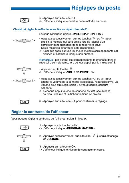 Aastra 6755 - Atelsys