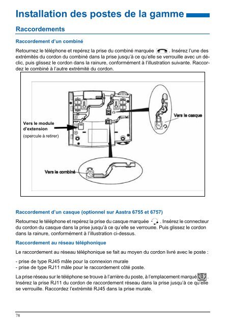 Aastra 6755 - Atelsys