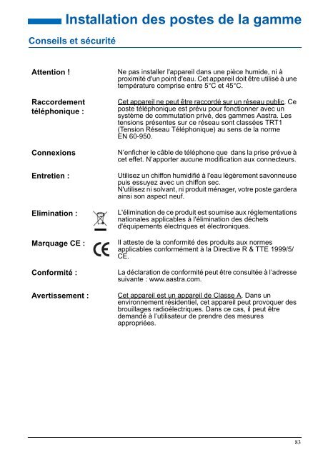 Aastra 6755 - Atelsys