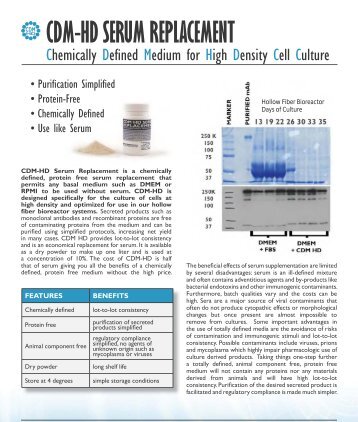 CDM-HD SERUM REPLACEMENT