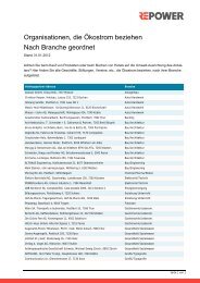 Organisationen & Unternehmen nach Branche gegliedert - Repower