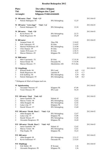 Resultat Bedaspelen 2012 Plats: Ãbyvallen i Klippan Tid: SÃ¶ndagen ...