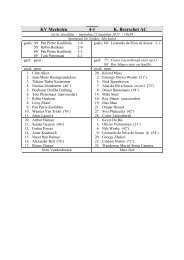 KV Mechelen 4-1 K. Beerschot AC - Stamnummer 25