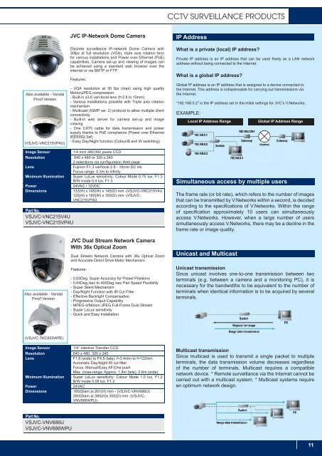 Rhinoco Catalogue 2009 - Rhinoco Technology