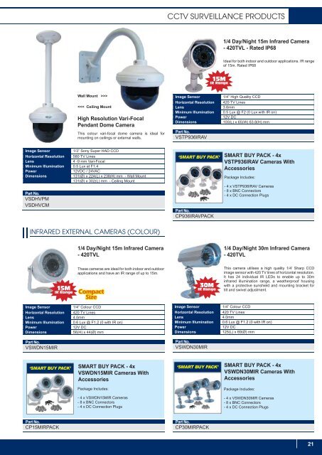 Rhinoco Catalogue 2009 - Rhinoco Technology