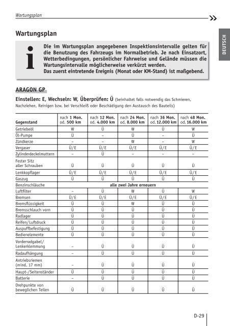 Bedienungsanleitung - SI-Zweirad-Vertriebs GmbH