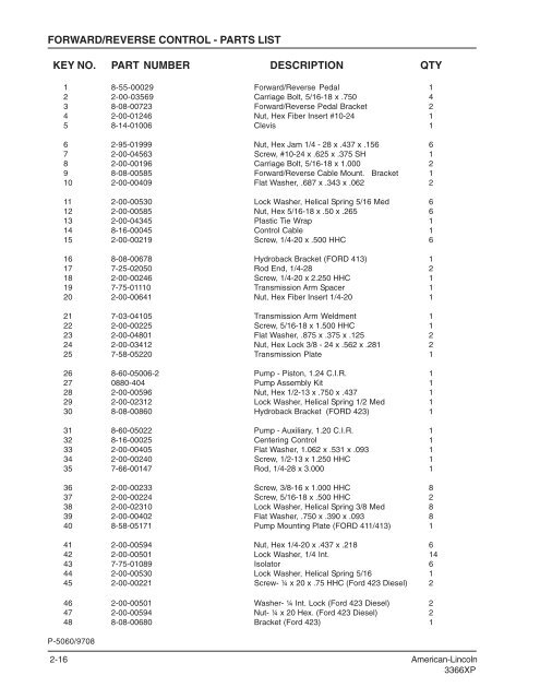 3366 from serial no. 586001 - Nilfisk-alto.baudienst.com