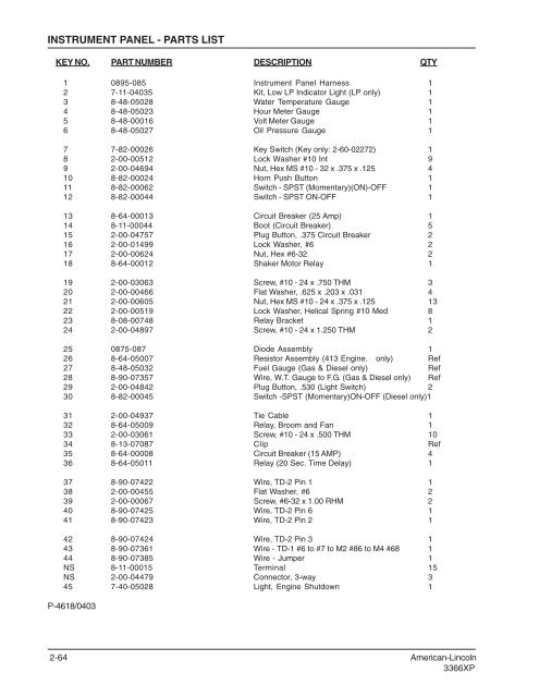 3366 from serial no. 586001 - Nilfisk-alto.baudienst.com