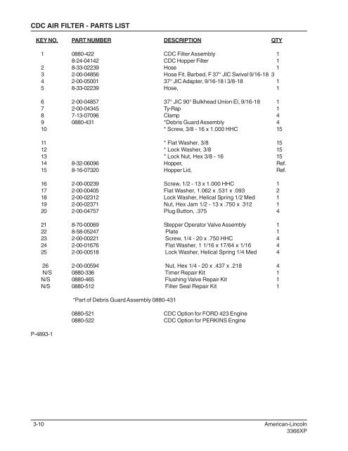 3366 from serial no. 586001 - Nilfisk-alto.baudienst.com