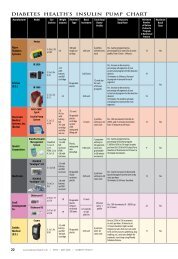 Insulin Pump Reference Guide - Diabetes Health